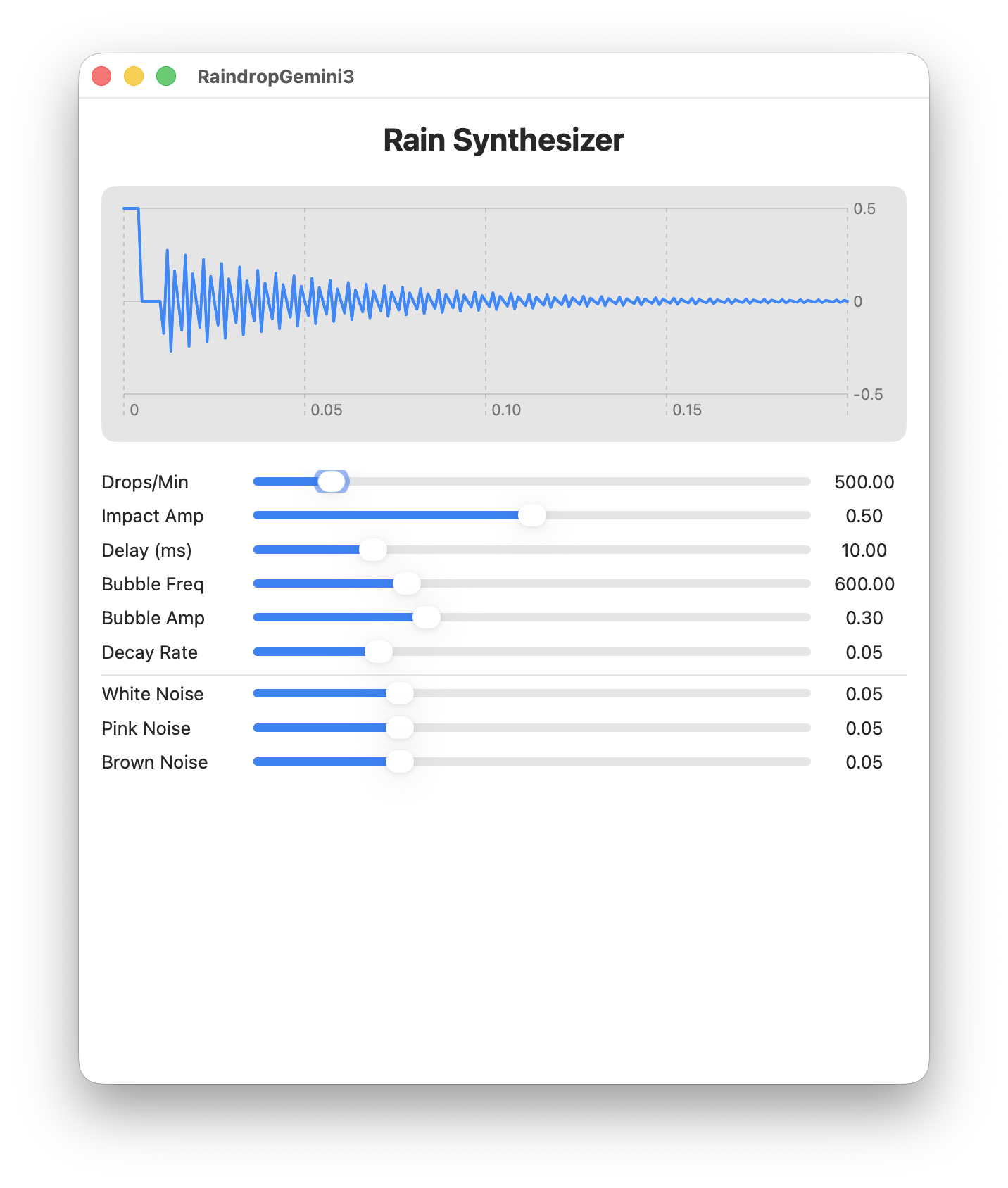 Raindrop Synthesizer from Gemini 3